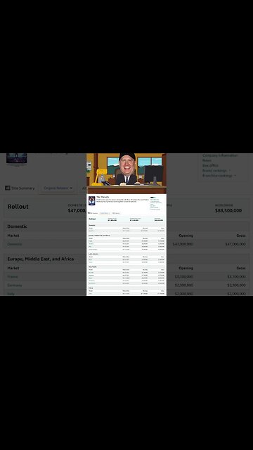 The Marvels And It's Gone #themarvels Takes 2 #southpark #MCU #captainmarvel #bobigor #kevinfeige