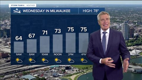 Wednesday is another hot day