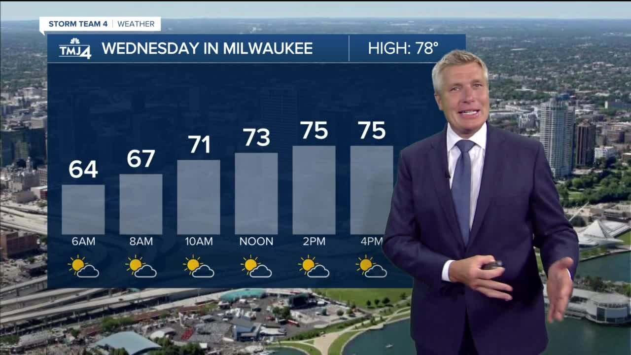 Wednesday is another hot day
