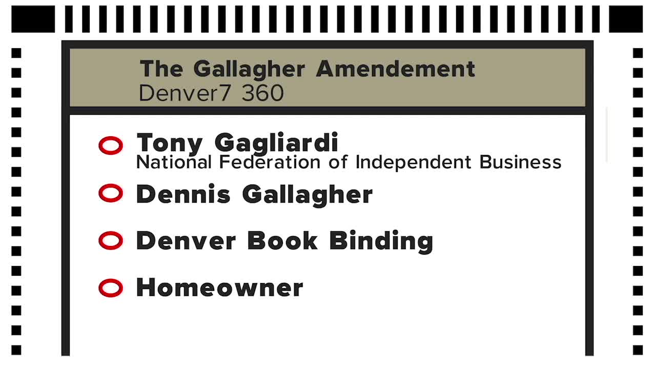 Amendment B: Colorado voters to decide whether to repeal the Gallagher Amendment (Pt. 2)