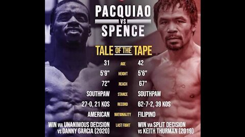 ERROL SPENCE VS MANNY PACQUIAO PREDICTION FIGHT