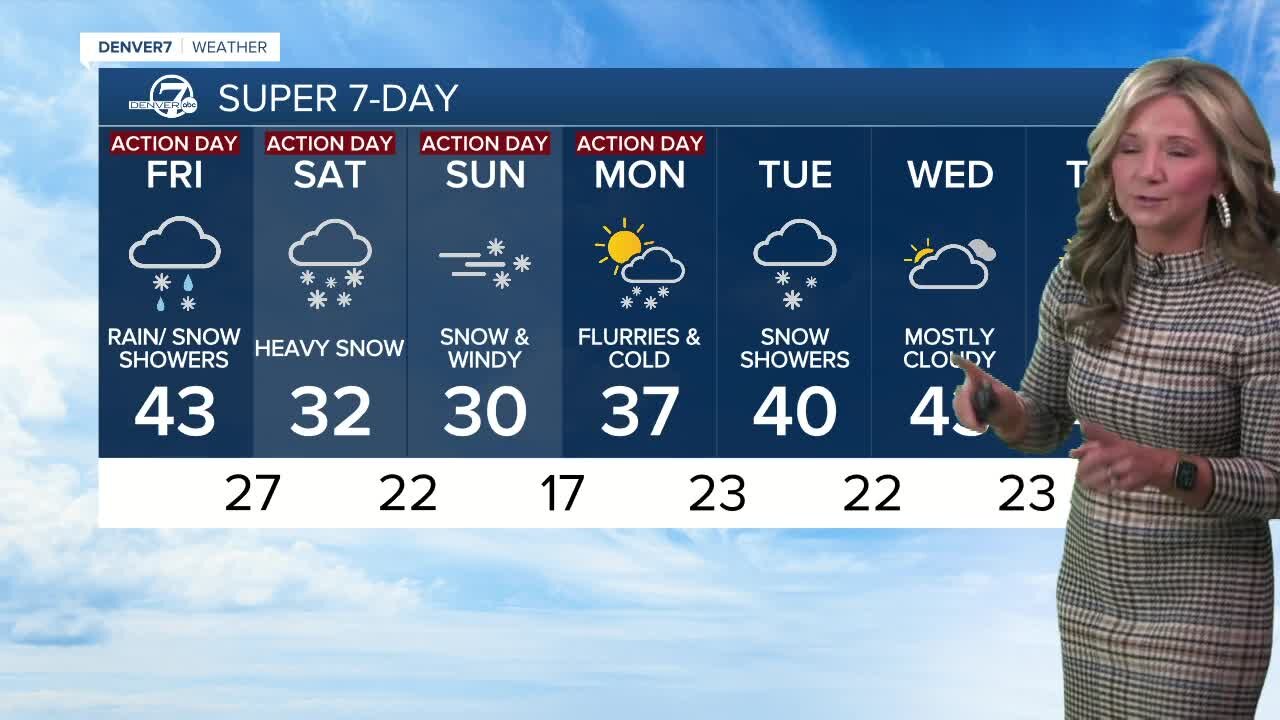 7-day forecast: Schedule of snow this weekend