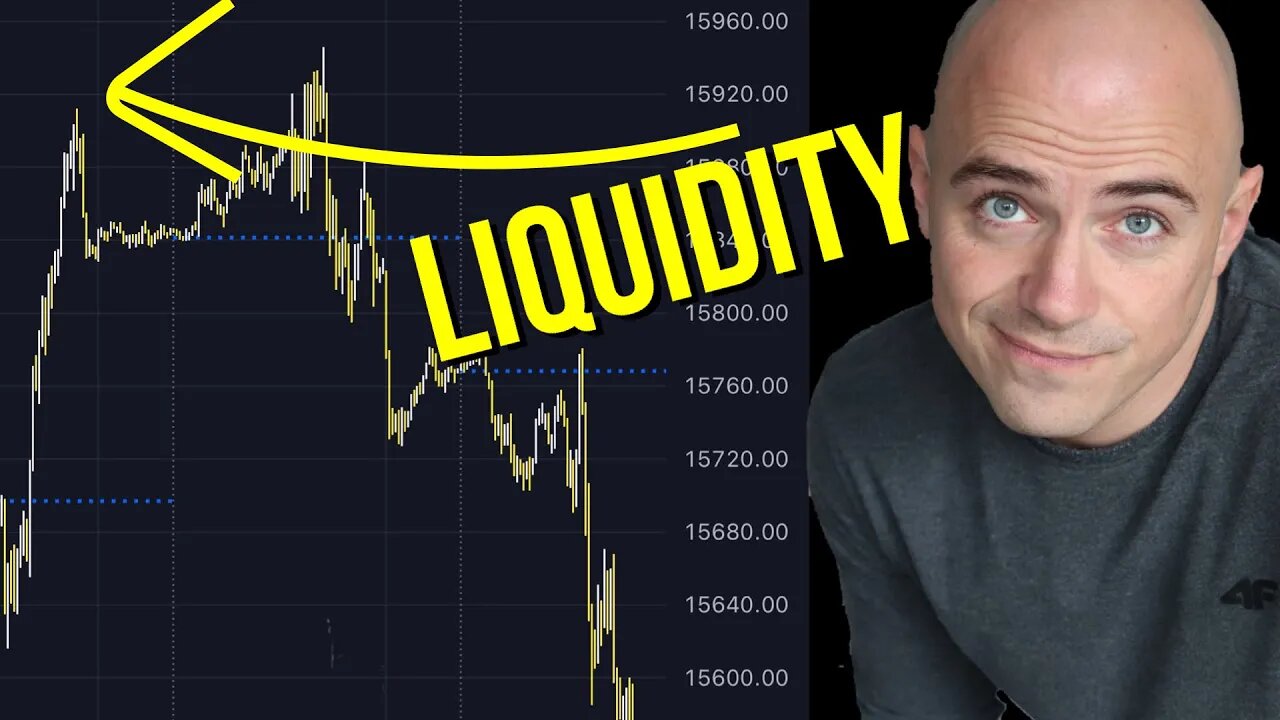 How to Indentify Liquidity Day Trading