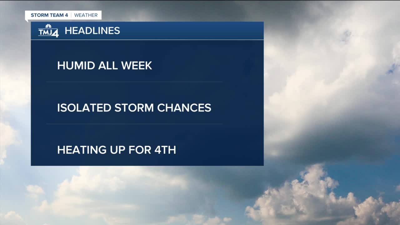 Humidity, warm temps are here to stay