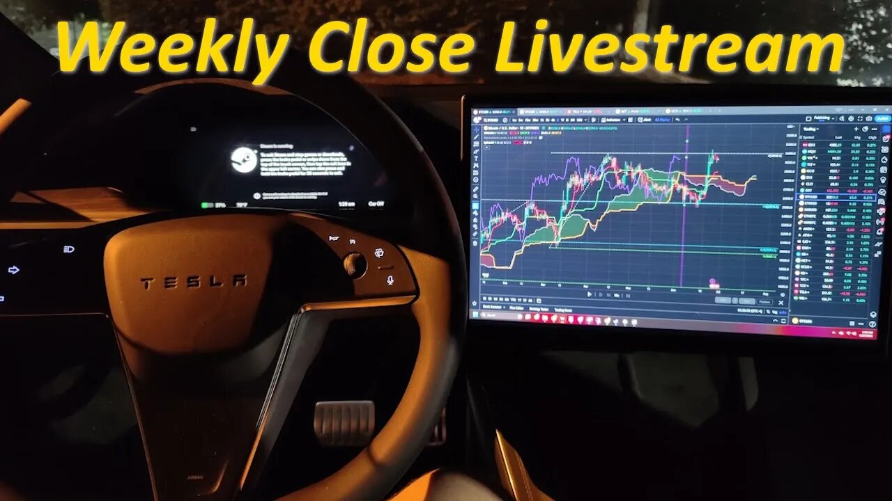 Weekly Close Livestream 7-7-2023