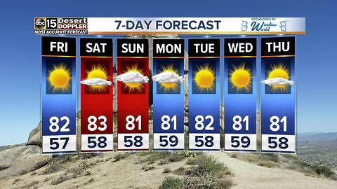 Chilly start to November around the Valley