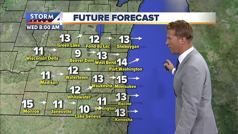 Mostly sunny and windy Wednesday