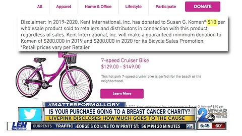 Is your pink purchase really benefiting a breast cancer charity?