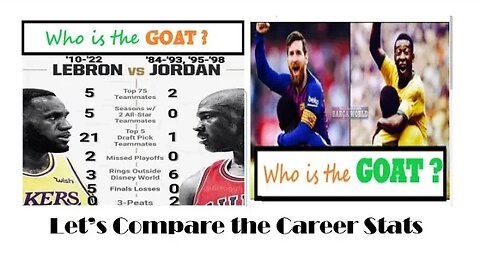 GOAT Pele Messi Jordan LeBron? D.I.Y. Stats | D.I.Y in 4D