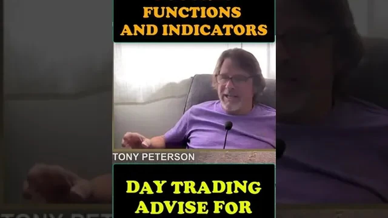 Day Trading Technical Analysis Part - 1 #shorts #youtubeshorts