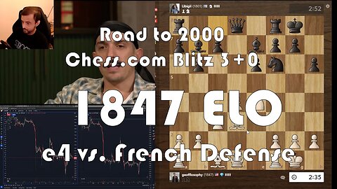 Road to 2000 #292 - 1847 ELO - Chess.com Blitz 3+0 - e4 vs. French Defense