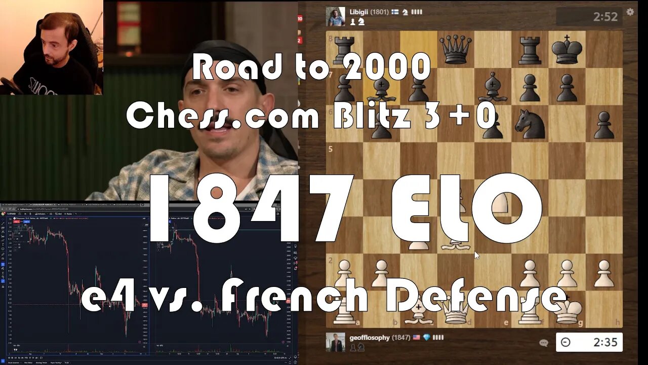 Road to 2000 #292 - 1847 ELO - Chess.com Blitz 3+0 - e4 vs. French Defense