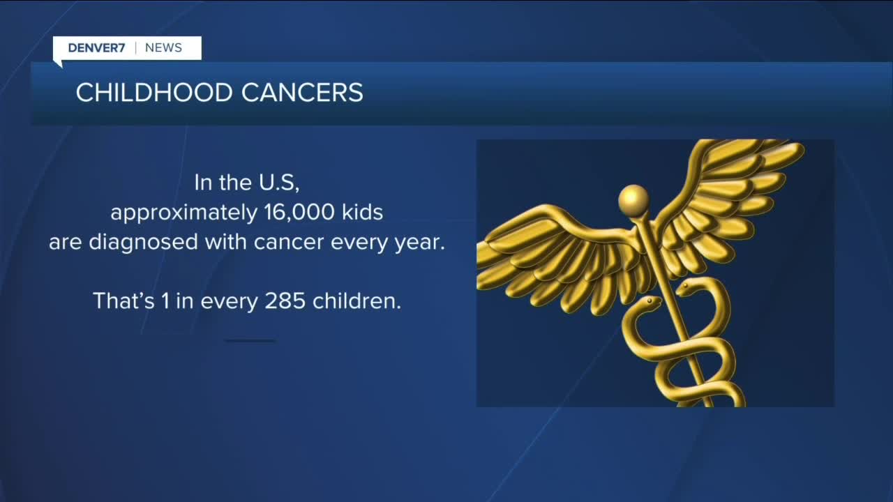 Improving the lives of pediatric cancer patients