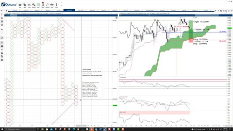 Luna (LUNA) Cryptocurrency Price Prediction, Forecast, Technical Analysis - Oct 13th, 2021