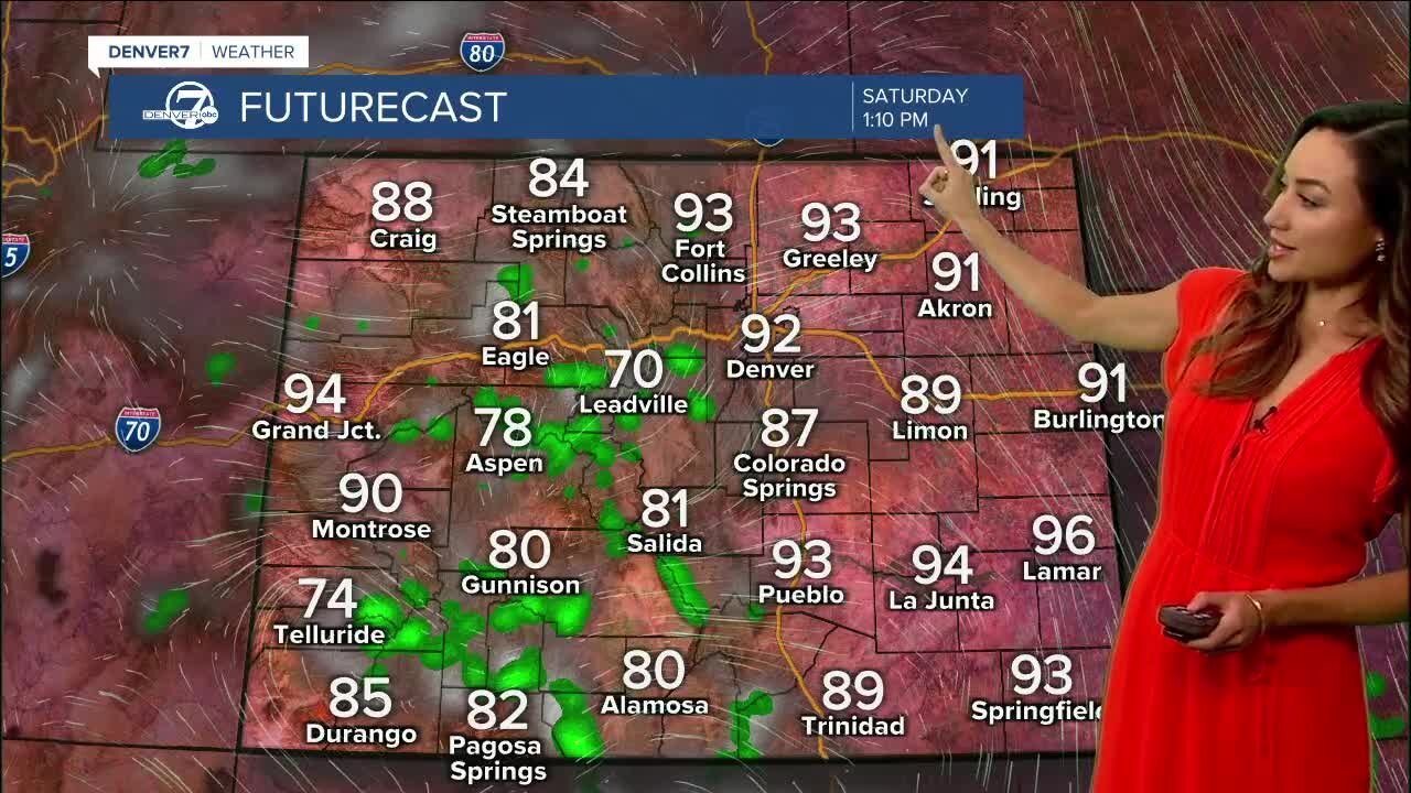 Saturday's forecast