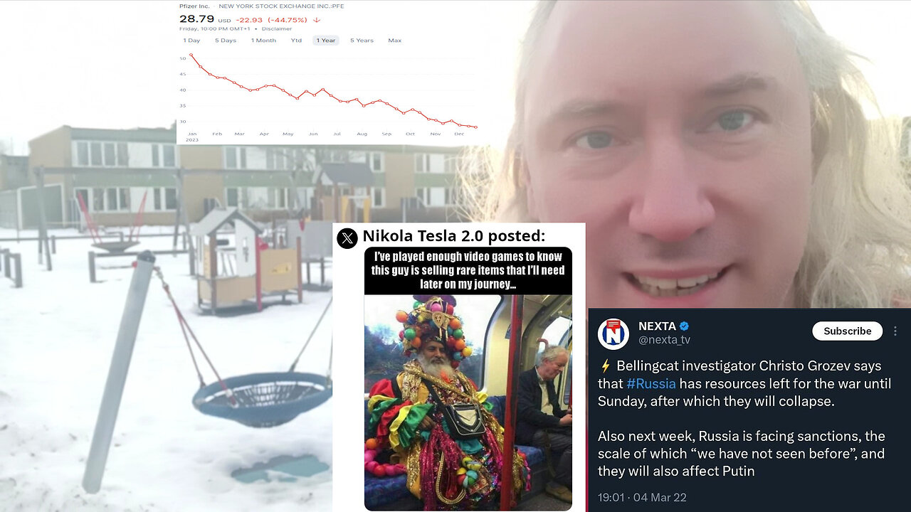 More US oil. Ladapo predicts end of Pfizer. Week 300 053. Greta 6.9. Bellingcat. BRICS and Milei