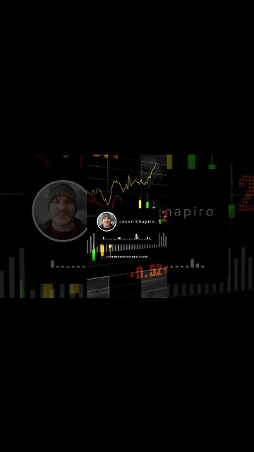 Here is What I Think📈 #shorts #stockmarket #trading