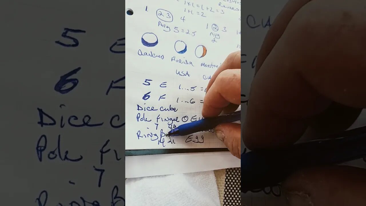 CREATE A SKY PASS iO