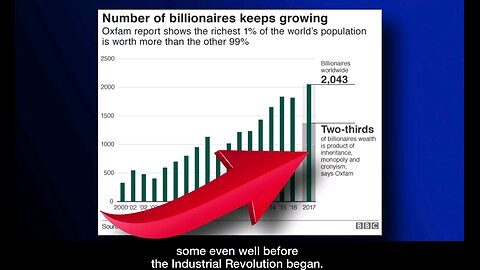 ‼️‼️MUST WATCH‼️‼️‼️‼️‼️ 🚨Monopoly: Who Owns The World⁉️ (1-Hour Documentary)🔥🔥🔥🔥🔥🔥