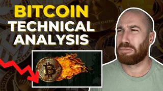 Is Bitcoin going to $0?