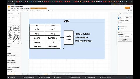 Issues with HSET in Redis (002)