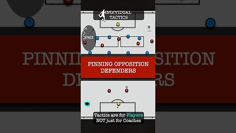 Individual Tactics: Pinning Opposition Defenders