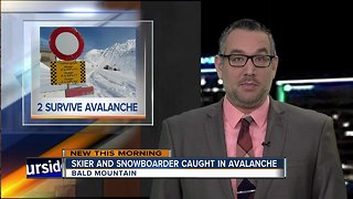 Two injured after Sun Valley avalanche