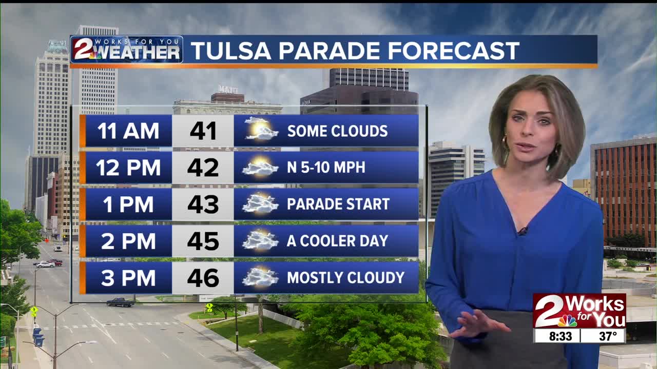 Saturday Morning Forecast