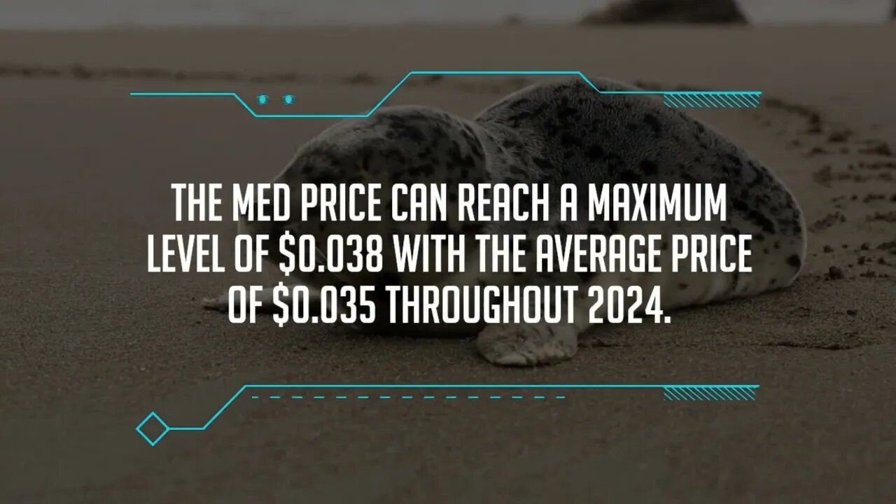 MediBloc Price Prediction 2023, 2025, 2030 How much will MED be worth