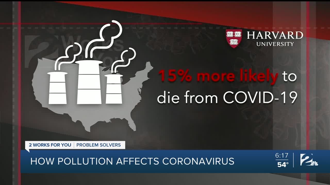 Problem Solvers Coronavirus Hotline: How pollution affects coronavirus
