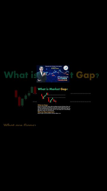 Market Gap structure|price action|technicalanalysis|trendline|national forex academy|mohammad sadar