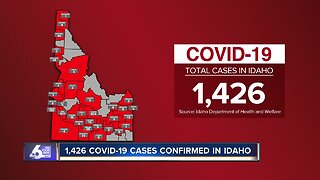 #UPDATE: COVID-19 confirmed cases and deaths in Idaho