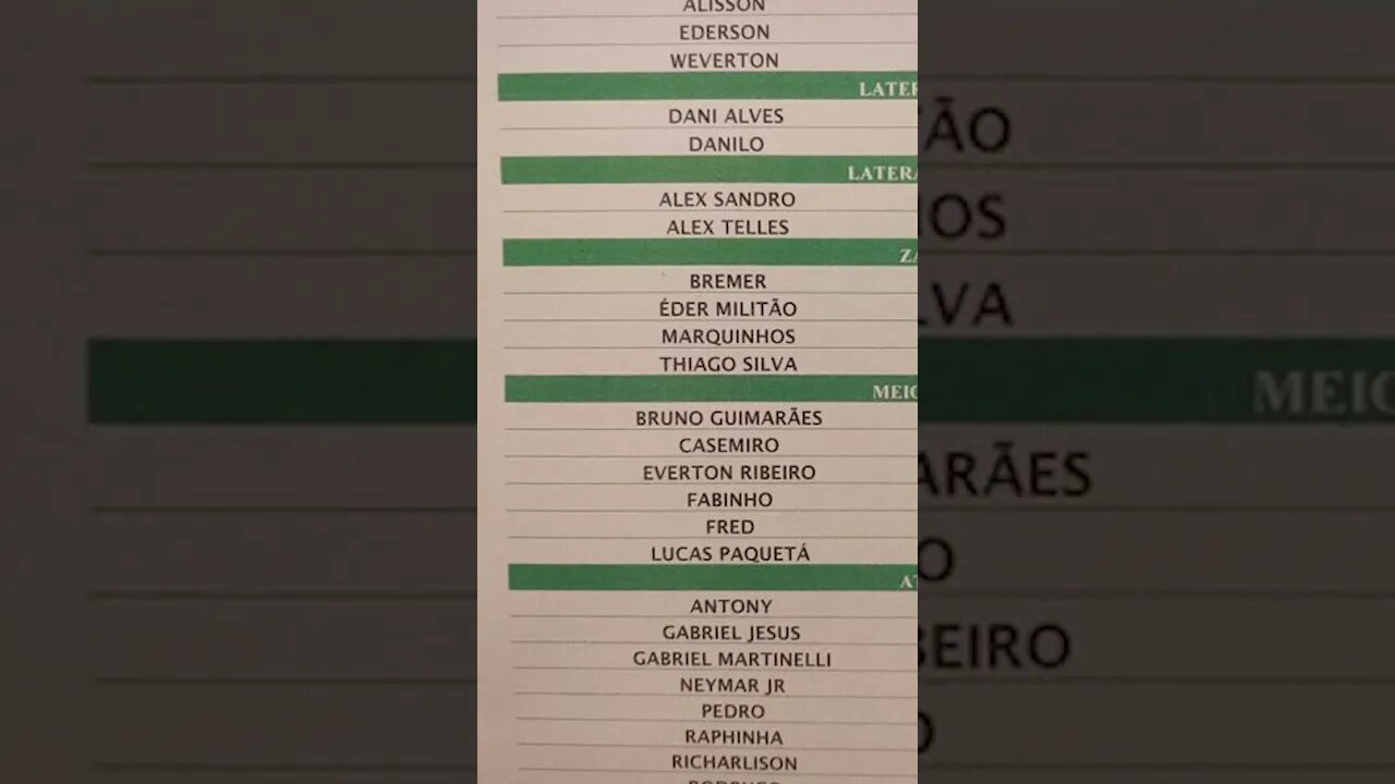 🟢🟡[SAIU A CONVOCAÇÃO!] 🟢🟡 TITE REVELA SELEÇÃO BRASILEIRA DA COPA #copadomundo #copadomundo2022