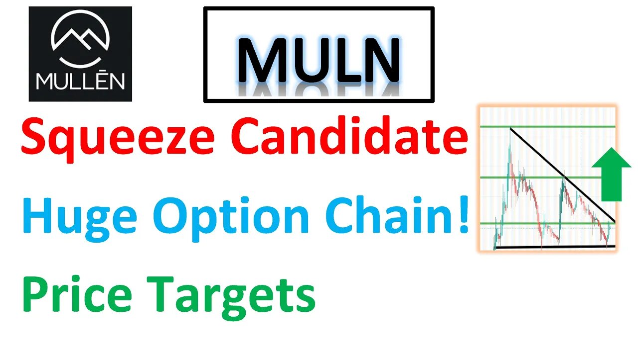 #MULN 🔥 Will it squeeze by April 14th? Huge option chain activity. Price targets & analysis! #Mullen