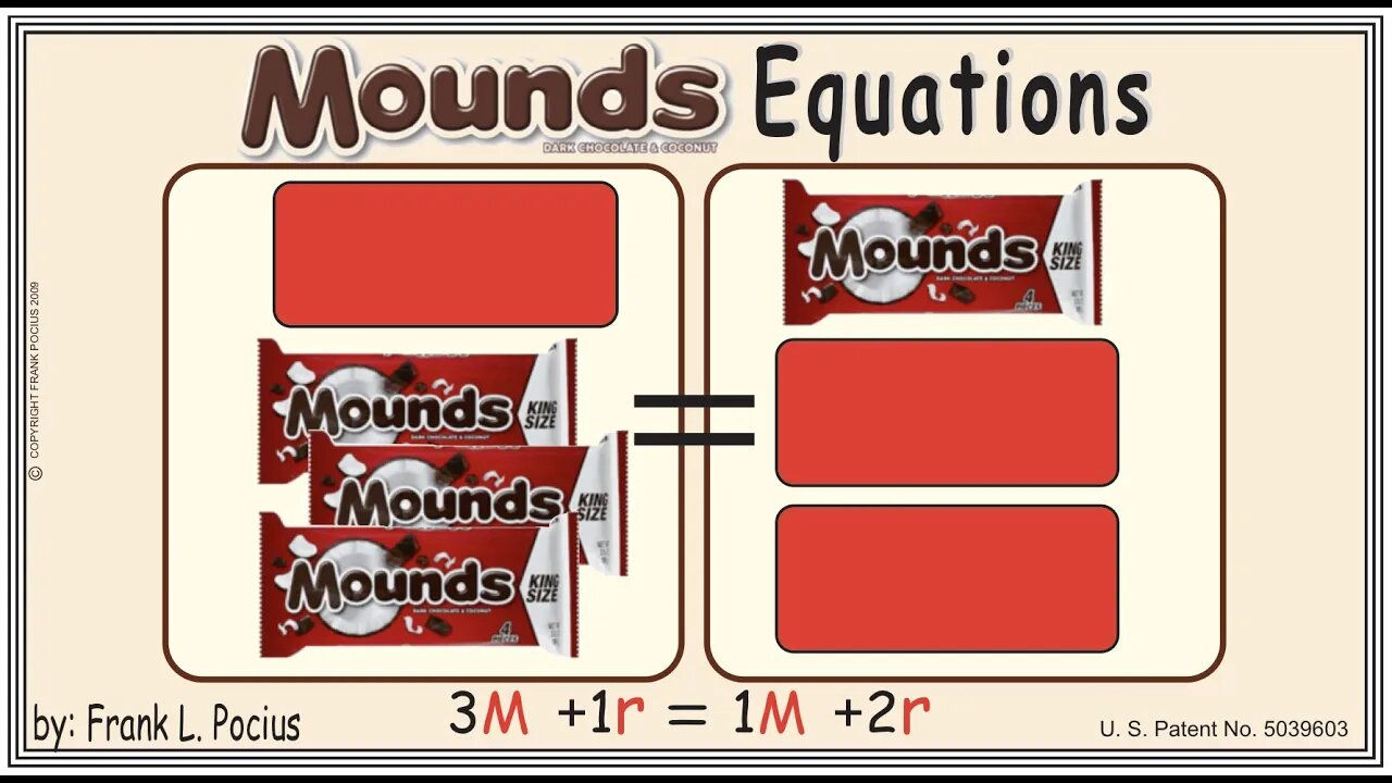 B1_vis MOUNDS 3M+1r=1M+2r _ SOLVING BASIC EQUATIONS _ SOLVING BASIC WORD PROBLEMS