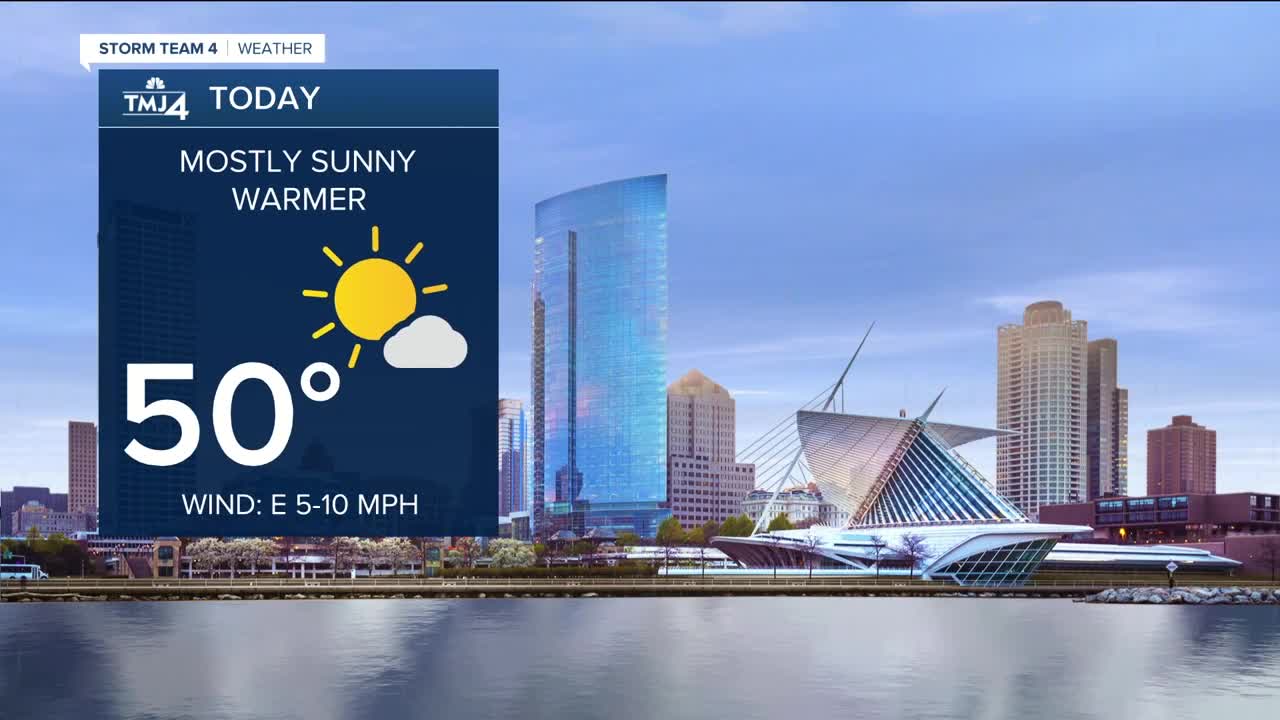 Milwaukee weather: Mostly sunny and pleasant Thursday