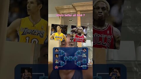 W or L ? #fypシ #tiktok #nba #sports #basketball #tournament