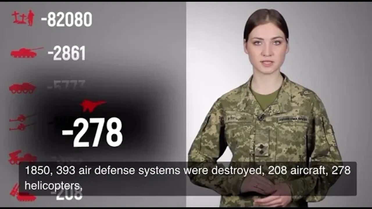 Ukraine update on Russian losses