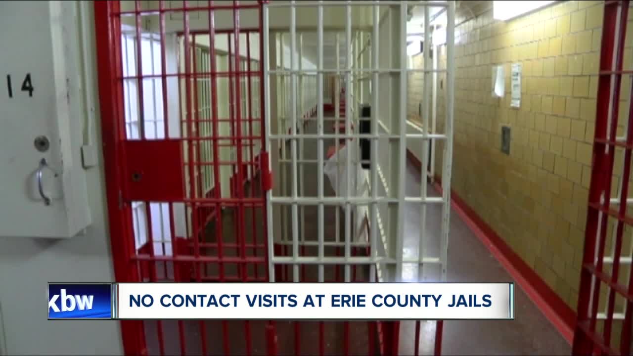 No contact visits at Erie County jails