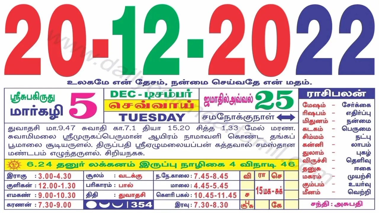 இன்றைய ராசிபலன் ||20|12|2022 ||செவ்வாய்க்கிழமை||Today Rasi Palan | Daily Horoscope