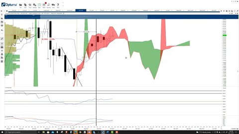 Polkadot DOT Price Prediction, Cryptocurrency Forecast, and Analysis - October 11th, 2021