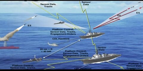 Aviadores, marinos y tierra plana