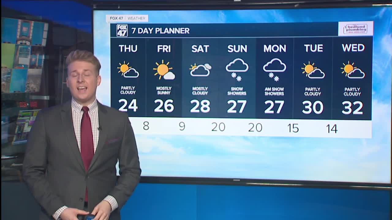 Tonight's Forecast: Some clouds, flurries and cold