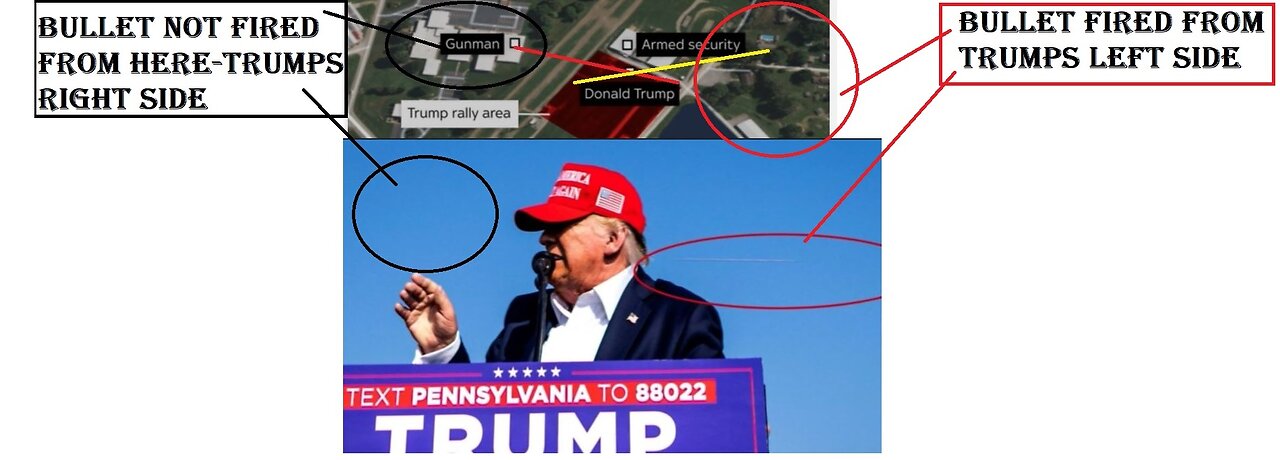 Trumps Bullet, from his Left not Right