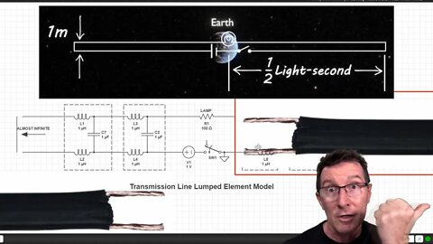 Veritasium Electricity Video - Simulation Notes