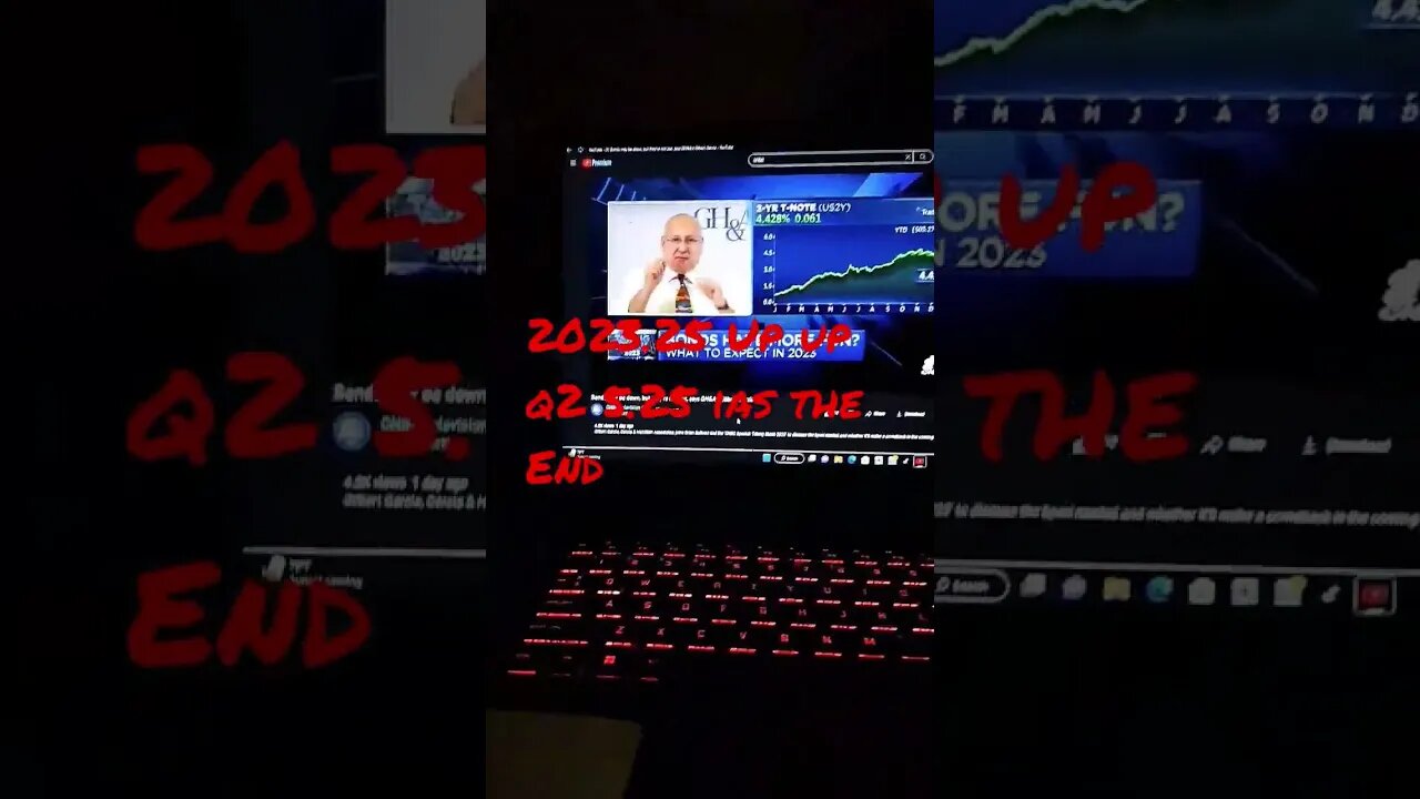 Negative$$Supply LoWEST Q,s