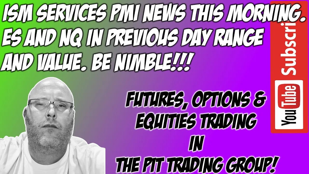 In Range In Value ISM Services PMI - ES NQ Futures Premarket Trade Plan - The Pit Futures Trading