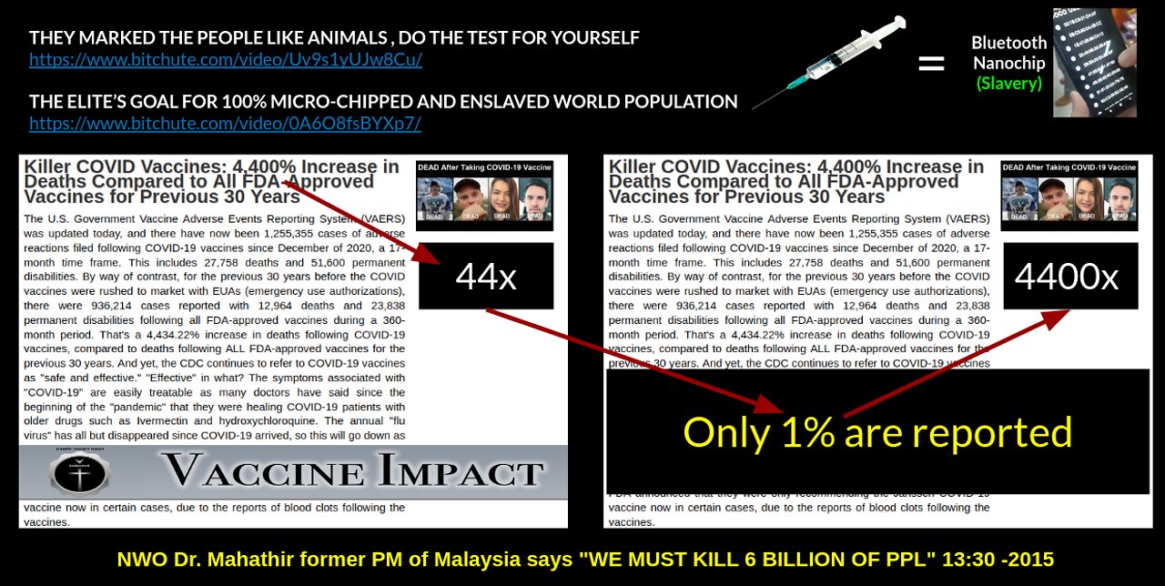 [GENOCIDE] 40% of population has health issues from the vaccine, 3% fully disabled or dead