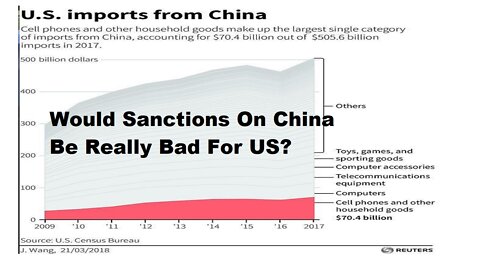 Just A Few Ways Sanctions On China Can Affect the US