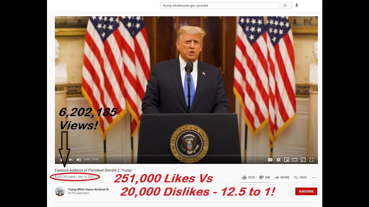 Trump Crushes Biden in YouTube Ratings! Landslide Victory! Trump Will Be Back Soon!